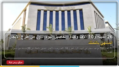 طرح 10 آلاف وحدة سكنية بنظام الإيجار المنتهي بالتملك في 26 مدينة
