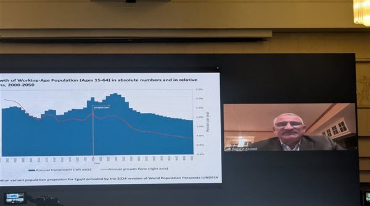 تطور قوة العمل في مصر حتى 2035