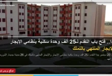 25 ألف وحدة سكنية بنظام الإيجار والإيجار المنتهي بالتملك في المدن الجديدة
