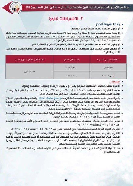 شروط التقديم على شقق الإسكان