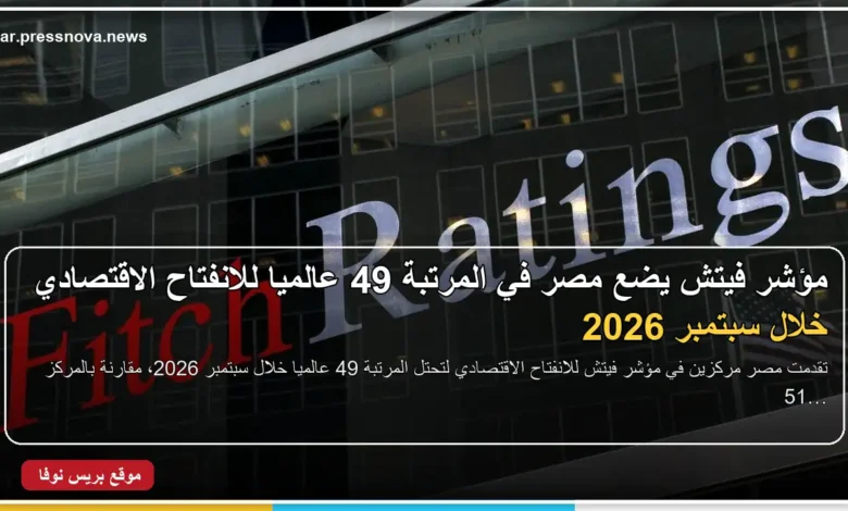مصر تتقدم إلى المرتبة 49 عالميًا في مؤشر فيتش للانفتاح الاقتصادي