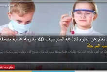 هل تعلم عن العلوم للإذاعة المدرسية مع طلاب يقدمون فقرة علمية