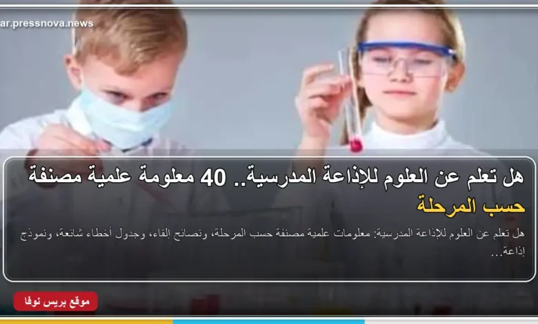 هل تعلم عن العلوم للإذاعة المدرسية مع طلاب يقدمون فقرة علمية