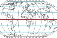 دوائر العرض الرئيسية وخط الاستواء على سطح الأرض