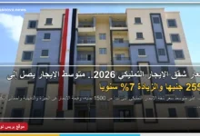 متوسط سعر شقق الإيجار التمليكي 2026